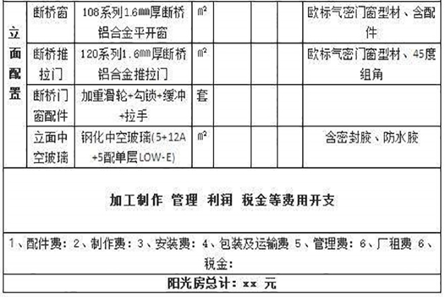 建陽(yáng)光房避免栽“坑”，這些點(diǎn)你一定要知道！(圖5)