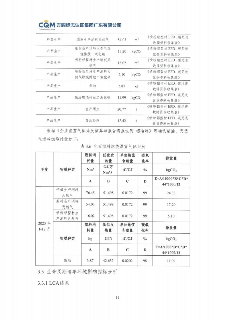 11鋁合金建筑型材（噴粉型）產(chǎn)品Ⅲ型環(huán)境聲明評價報告-方圓蓋章(圖17)