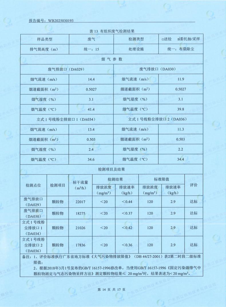 05污染物監(jiān)測報告(圖16)