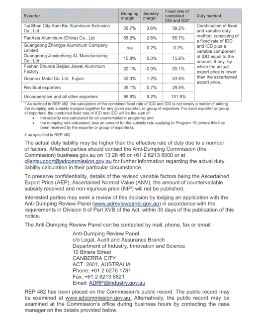 我司“雙反”案在澳“畢業(yè)”， 獲0.2%象征性反補(bǔ)貼稅率結(jié)束復(fù)審之路！(圖2)