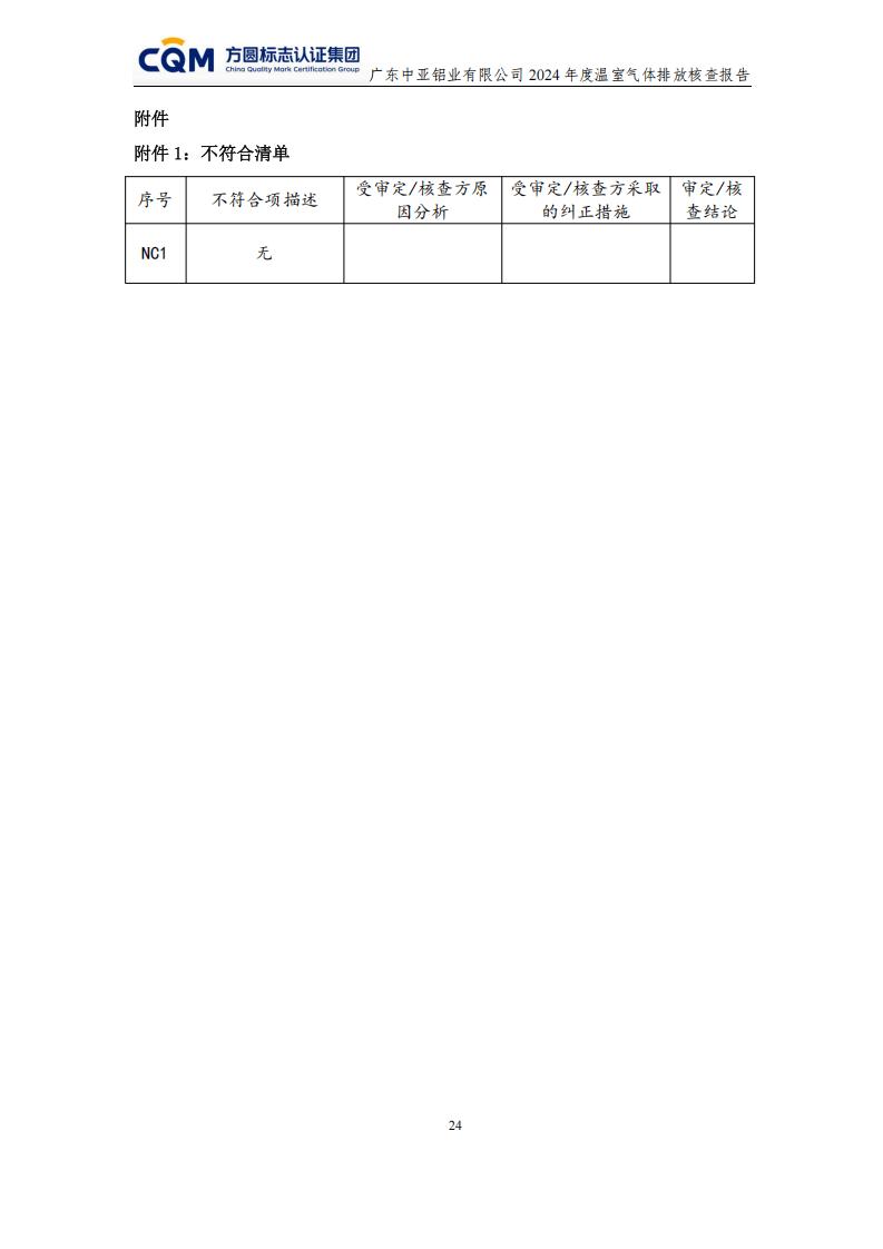 03廣東中亞鋁業(yè)有限公司溫室氣體核查報告-ISO14064 - 終稿(圖28)