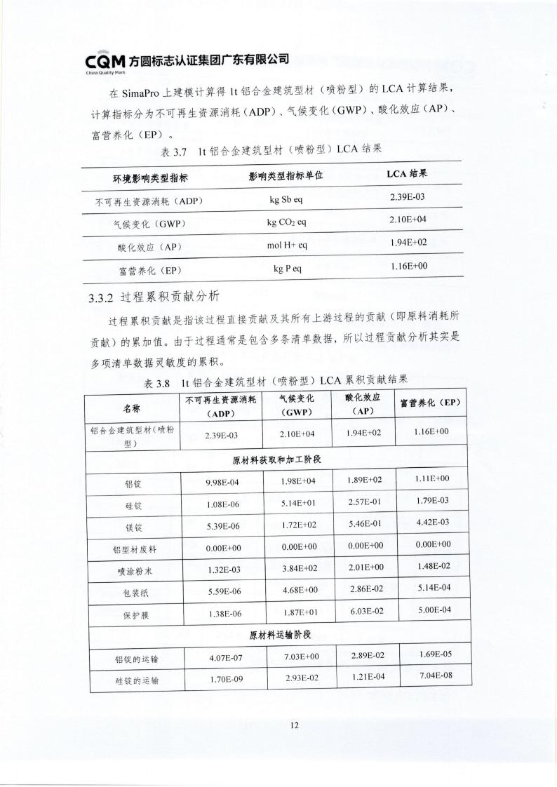 10鋁合金建筑型材（噴粉型）產(chǎn)品III型環(huán)境聲明(圖16)